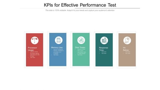 Kpis For Effective Performance Test Ppt PowerPoint Presentation Gallery Deck PDF