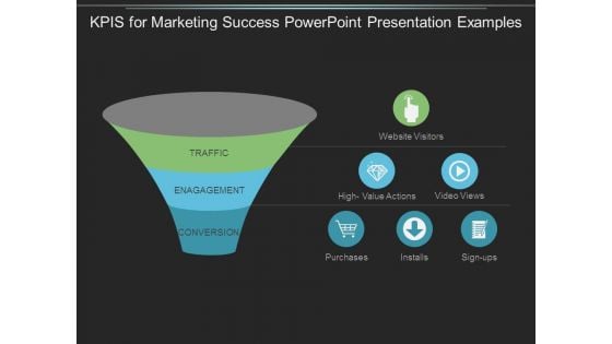 Kpis For Marketing Success Powerpoint Presentation Examples