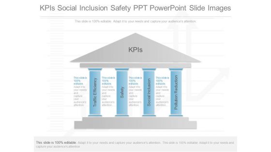 Kpis Social Inclusion Safety Ppt Powerpoint Slide Images