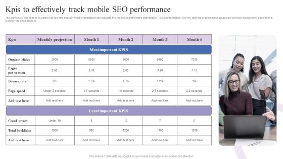 Kpis To Effectively Track Mobile Seo Performance Mobile Search Engine Optimization Guide Infographics PDF