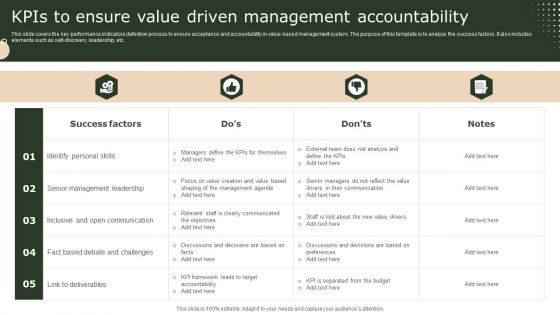 Kpis To Ensure Value Driven Management Accountability Introduction PDF