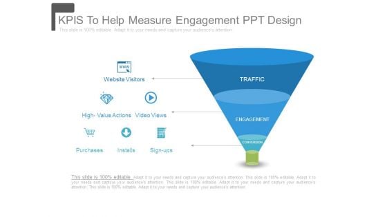 Kpis To Help Measure Engagement Ppt Design