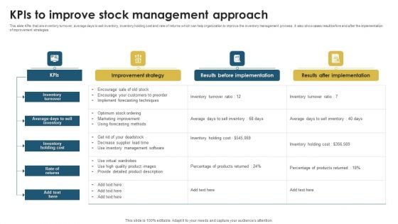 Kpis To Improve Stock Management Approach Topics PDF