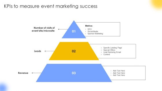 Kpis To Measure Event Marketing Success Portrait PDF