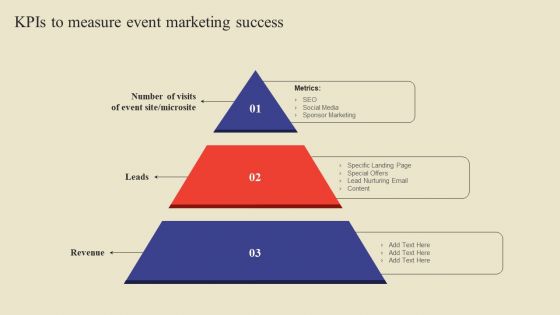 Kpis To Measure Event Marketing Success Ppt Icon Graphics Design PDF