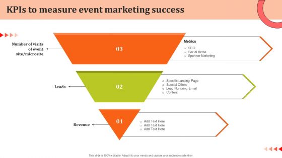 Kpis To Measure Event Marketing Success Ppt Infographics Good PDF