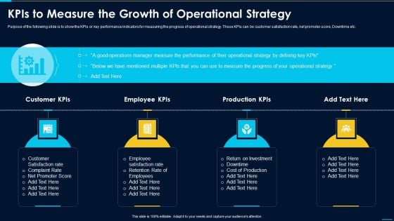 Kpis To Measure The Growth Of Operational Strategy Information PDF