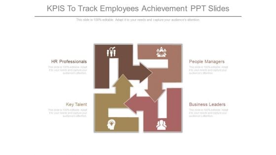 Kpis To Track Employees Achievement Ppt Slides