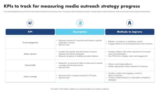 Kpis To Track For Measuring Media Outreach Strategy Progress Icons PDF