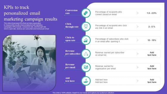 Kpis To Track Personalized Email Marketing Campaign Results Guidelines PDF