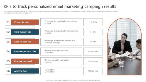 Kpis To Track Personalized Email Marketing Campaign Results Ppt Outline Backgrounds PDF