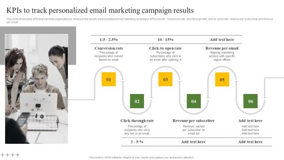 Kpis To Track Personalized Email Marketing Campaign Results Ppt Outline Influencers PDF Kpis To Track Personalized Email Marketing Campaign Results Ppt Outline Influencers PDF