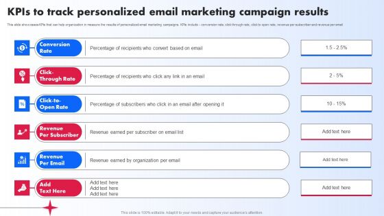 Kpis To Track Personalized Email Marketing Campaign Results Ppt PowerPoint Presentation File Diagrams PDF