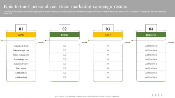 Kpis To Track Personalized Video Marketing Campaign Results Ppt Ideas Format Ideas PDF Kpis To Track Personalized Video Marketing Campaign Results Ppt Ideas Format Ideas PDF