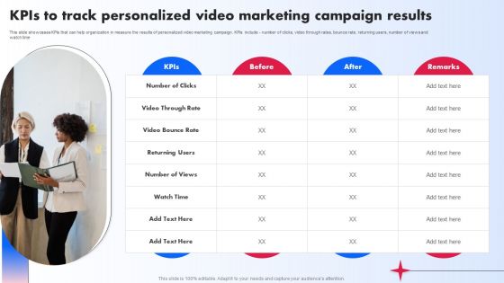 Kpis To Track Personalized Video Marketing Campaign Results Ppt PowerPoint Presentation File Ideas PDF