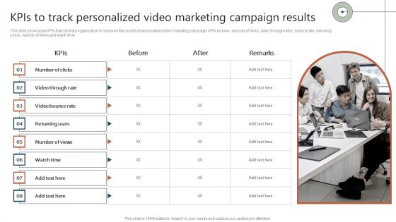 Kpis To Track Personalized Video Marketing Campaign Results Ppt Slides Influencers PDF