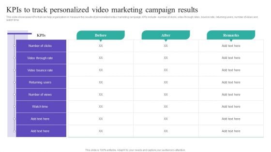 Kpis To Track Personalized Video Marketing Campaign Results Sample PDF Kpis To Track Personalized Video Marketing Campaign Results Sample PDF