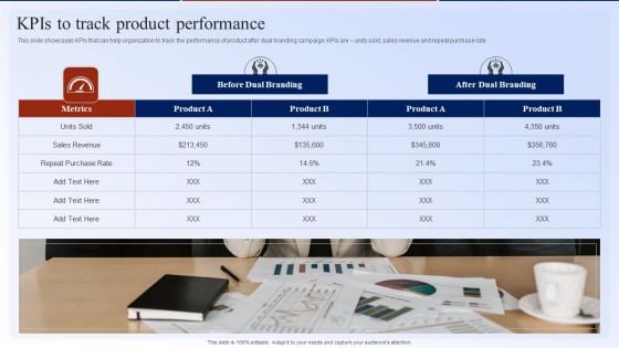 Kpis To Track Product Performance Dual Branding Marketing Campaign Download PDF