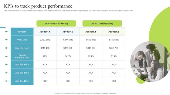Kpis To Track Product Performance Multi Brand Promotion Campaign For Customer Engagement Slides PDF