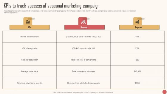 Kpis To Track Success Of Seasonal Marketing Campaign Graphics PDF Kpis To Track Success Of Seasonal Marketing Campaign Graphics PDF