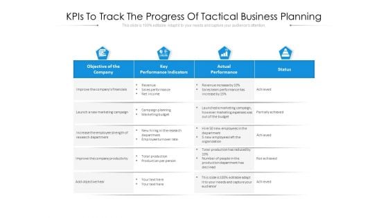 Kpis To Track The Progress Of Tactical Business Planning Ppt PowerPoint Presentation File Visual Aids PDF