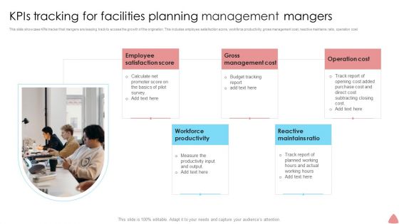 Kpis Tracking For Facilities Planning Management Mangers Formats PDF