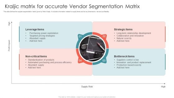 Kraljic Matrix For Accurate Vendor Segmentation Matrix Ppt Icon Layout PDF