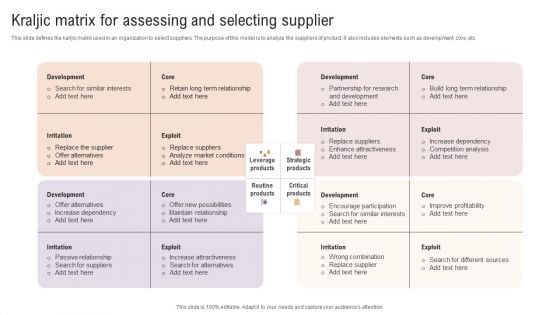 Kraljic Matrix For Assessing And Selecting Supplier Template PDF