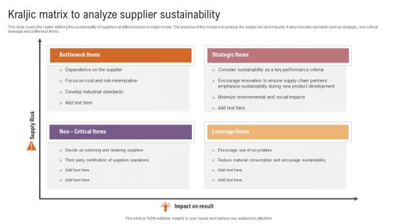 Kraljic Matrix To Analyze Supplier Sustainability Template PDF