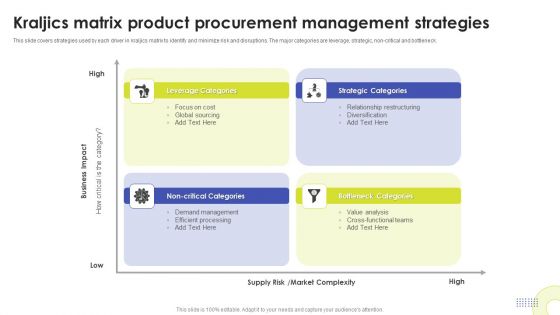 Kraljics Matrix Product Procurement Management Strategies Ppt File Microsoft PDF