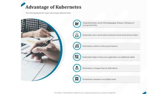 Kubernetes Containers Architecture Overview Advantage Of Kubernetes Ppt Summary Infographics PDF