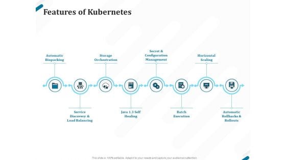 Kubernetes Containers Architecture Overview Features Of Kubernetes Ppt Gallery Graphic Tips PDF