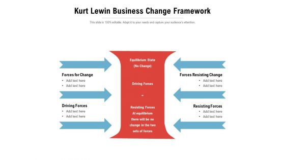 Kurt Lewin Business Change Framework Ppt PowerPoint Presentation File Show PDF