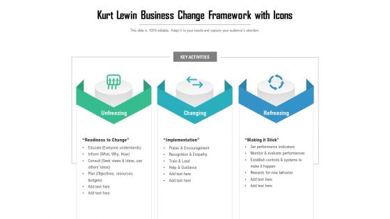 Kurt Lewin Business Change Framework With Icons Ppt PowerPoint Presentation Gallery Themes PDF