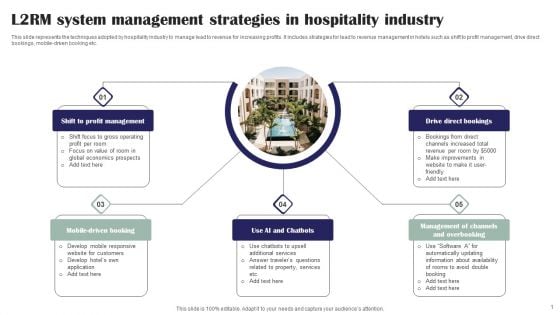 L2RM System Management Strategies In Hospitality Industry Ppt Show Structure PDF L2RM System Management Strategies In Hospitality Industry Ppt Show Structure PDF