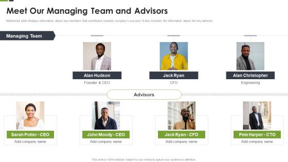 LBS Application Elevator Meet Our Managing Team And Advisors Ppt Ideas Icons PDF