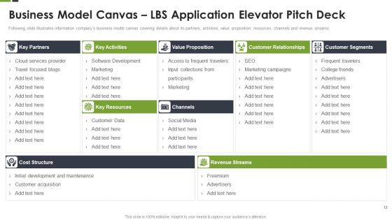 LBS Application Elevator Pitch Deck Ppt PowerPoint Presentation Complete Deck With Slides