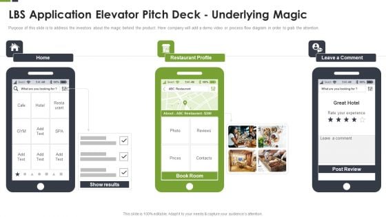 LBS Application Elevator Pitch Deck Underlying Magic Ppt File Styles PDF