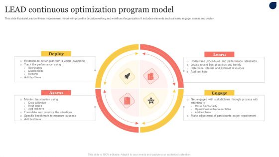 LEAD Continuous Optimization Program Model Designs PDF