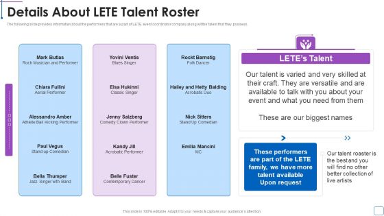 LETE Venture Funding Pitch Deck Details About LETE Talent Roster Slides PDF