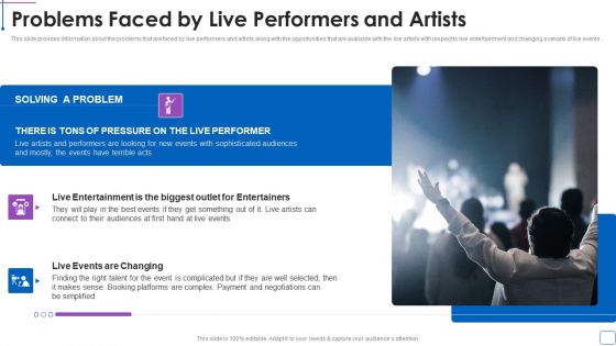 LETE Venture Funding Pitch Deck Problems Faced By Live Performers And Artists Elements PDF