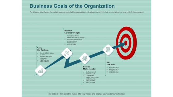 LMS Development Session Business Goals Of The Organization Ppt Gallery Sample PDF