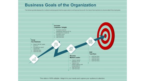 LMS Development Session Business Goals Of The Organization Ppt Gallery Sample PDF LMS Development Session Business Goals Of The Organization Ppt Gallery Sample PDF