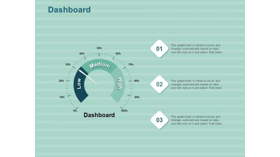 LMS Development Session Dashboard Ppt Styles Templates PDF