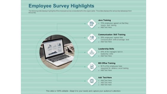LMS Development Session Employee Survey Highlights Ppt File Guidelines PDF LMS Development Session Employee Survey Highlights Ppt File Guidelines PDF