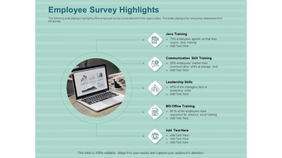 LMS Development Session Employee Survey Highlights Ppt File Guidelines PDF