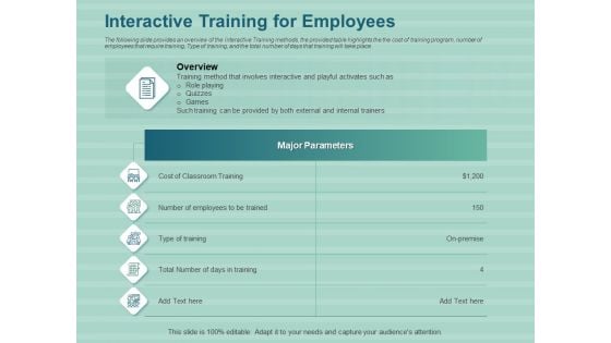 LMS Development Session Interactive Training For Employees Ppt Ideas Master Slide PDF