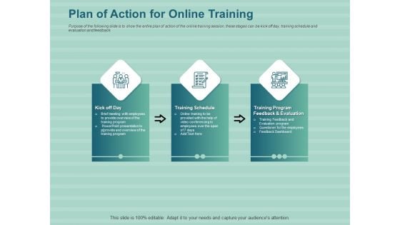 LMS Development Session Plan Of Action For Online Training Ppt Visual Aids Example File PDF LMS Development Session Plan Of Action For Online Training Ppt Visual Aids Example File PDF