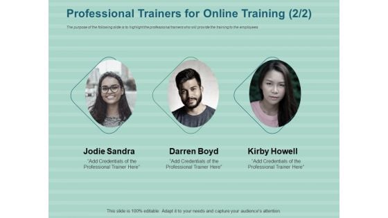 LMS Development Session Professional Trainers For Online Training Ppt Summary Maker PDF LMS Development Session Professional Trainers For Online Training Ppt Summary Maker PDF