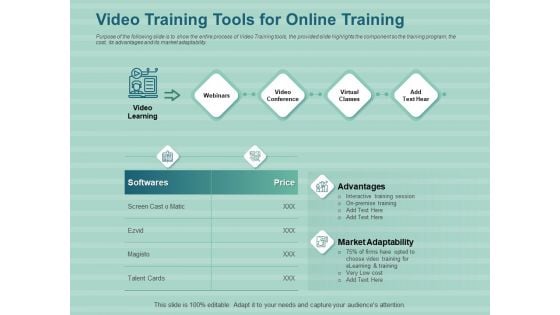 LMS Development Session Video Training Tools For Online Training Ppt Ideas Master Slide PDF LMS Development Session Video Training Tools For Online Training Ppt Ideas Master Slide PDF